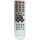 Пульты ДУ SAT + DVB-T2 Пульты ДУ SAT + DVB-T2