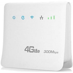 Роутер Wi-Fi 4G CPE Application+Sim