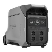 Зарядная станция EcoFlow DELTA Pro